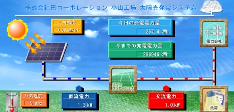 事務所入り口のモニター2