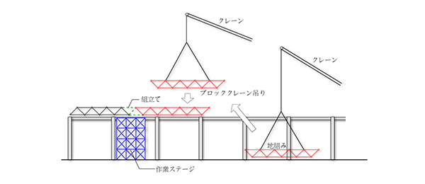 概要図